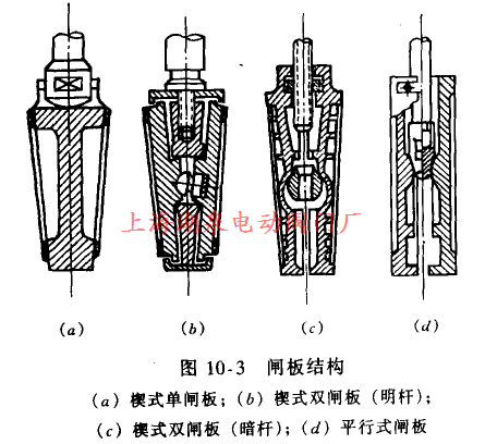 閘閥結(jié)構